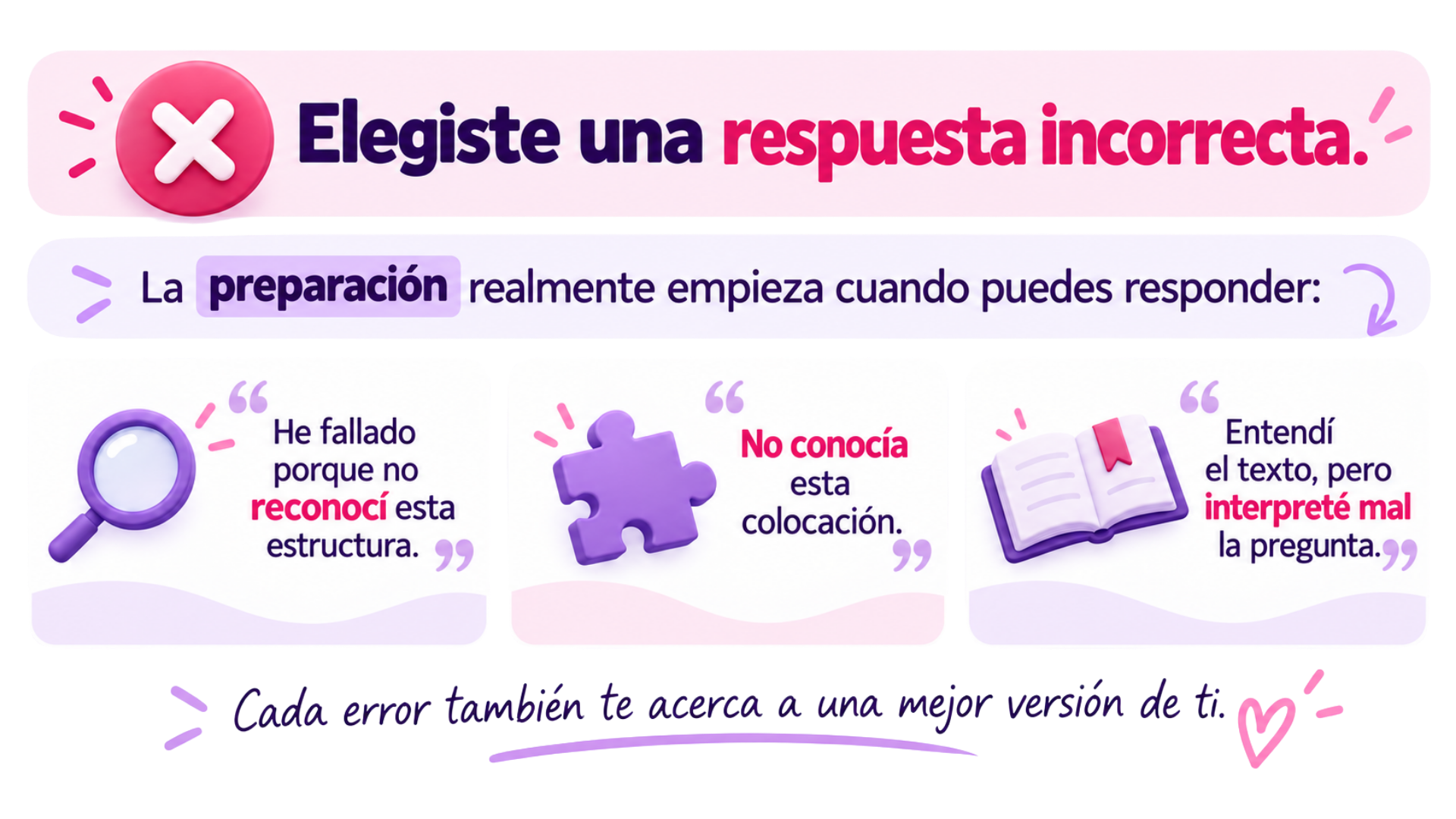 ¿Cómo preparar el B2 First de Cambridge? Guía completa para llegar preparado al examen