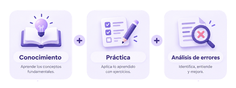 Use of English B2 First: cómo prepararlo y mejorar