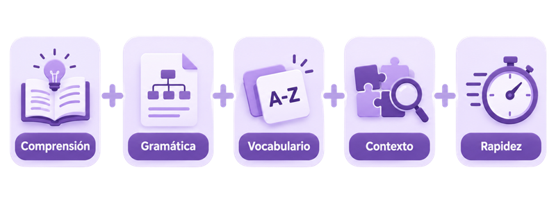 Use of English B2 First: cómo prepararlo y mejorar